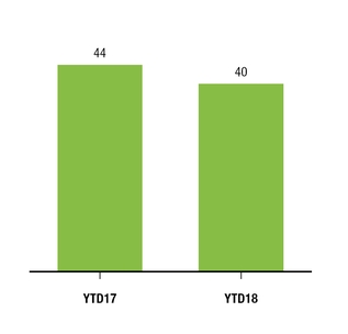 chart-7cc71ea2f13db07c6da.jpg