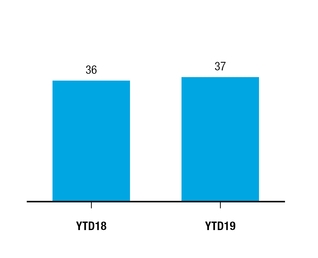 chart-fb2ee5c39bd6631aff5.jpg