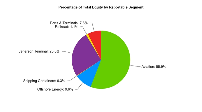 chart-d012e07f1d2e59c5b9d.jpg