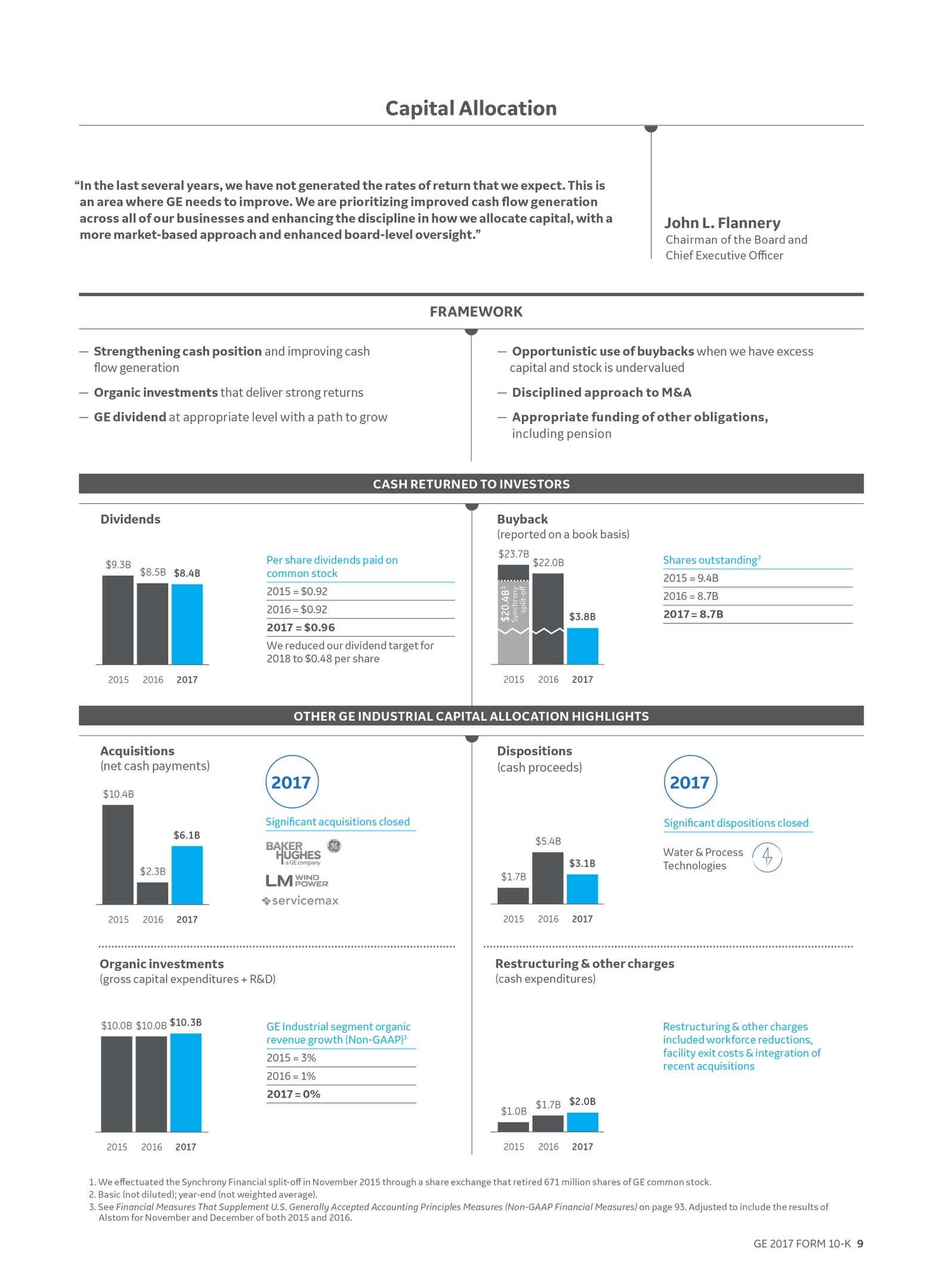 gear1710ksummary9.jpg