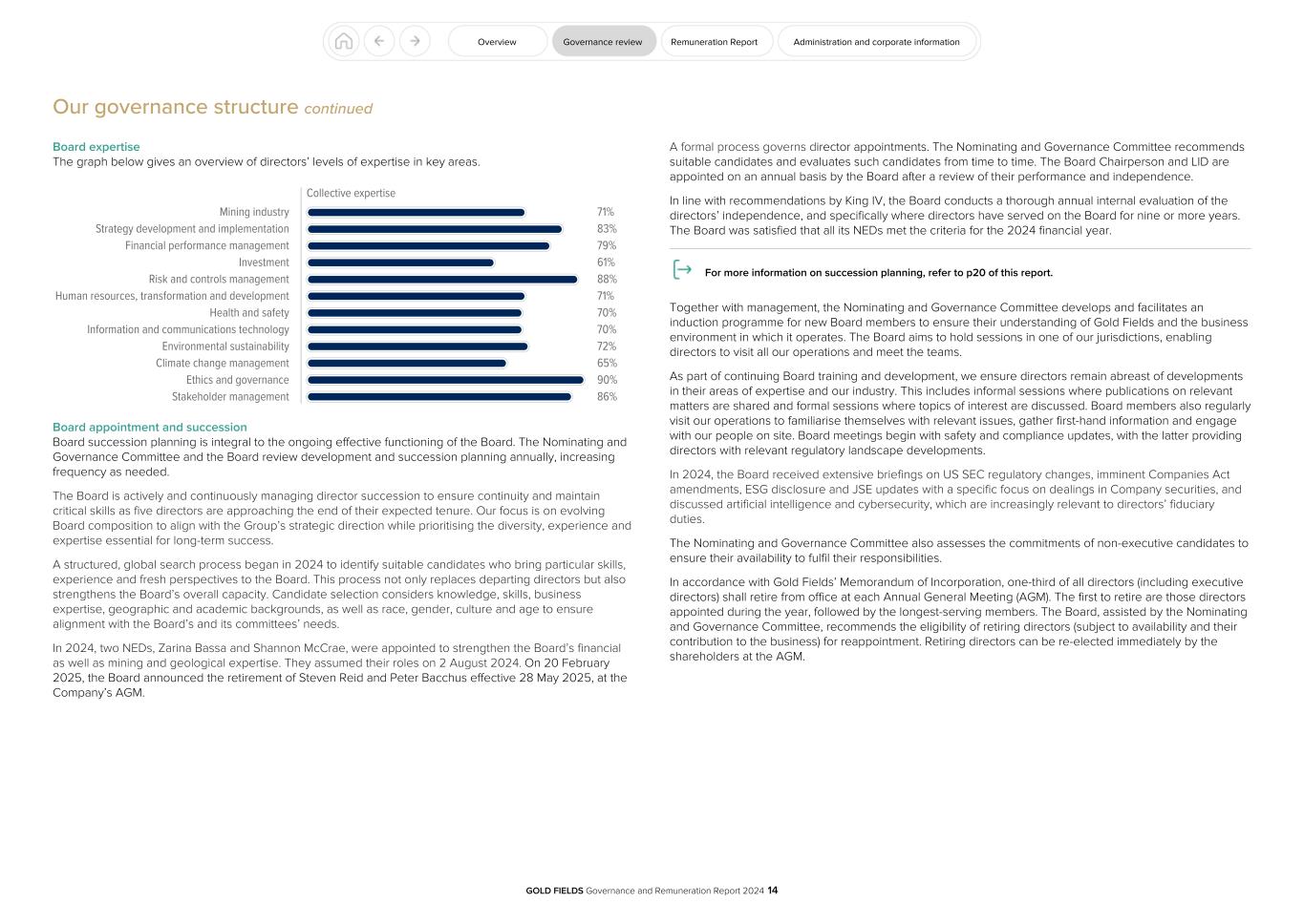 GFL Governance and Remuneration Report 2024014.jpg
