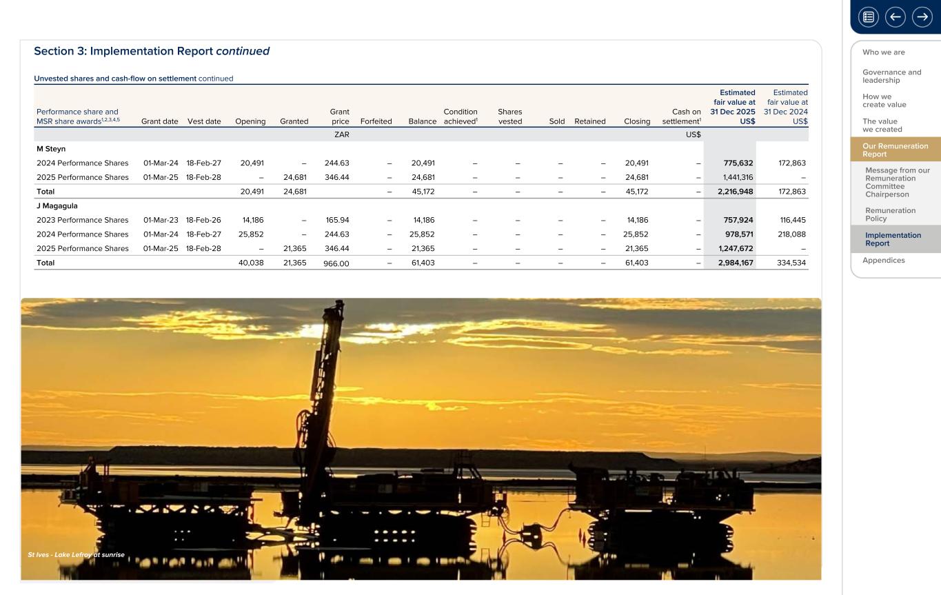 Form 20-F wrapper_GFL Integrated Annual Report_2025109.jpg