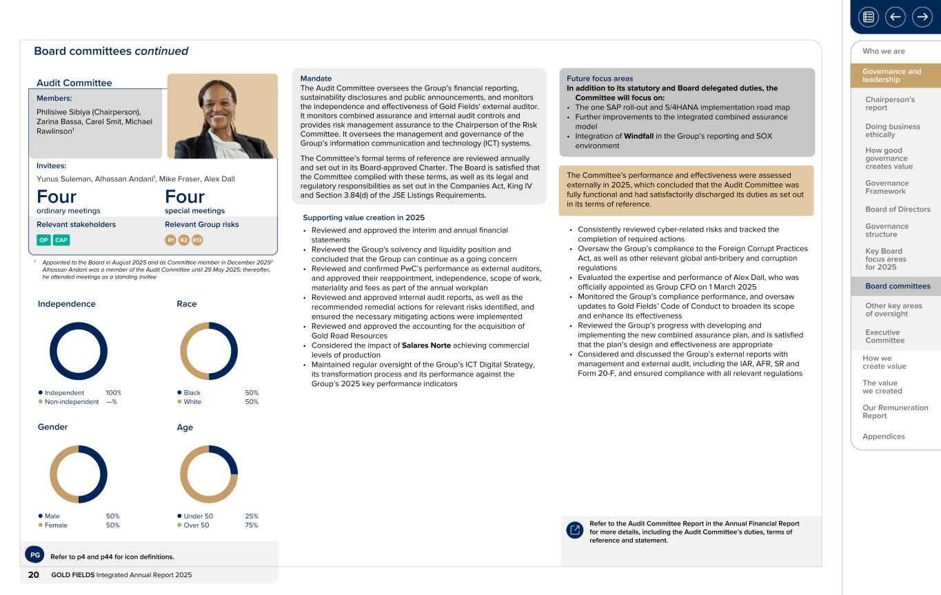 Form 20-F wrapper_GFL Integrated Annual Report_2025020.jpg