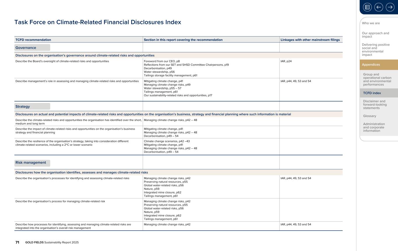Form 20-F wrapper_GFL Sustainability Report_2025071.jpg
