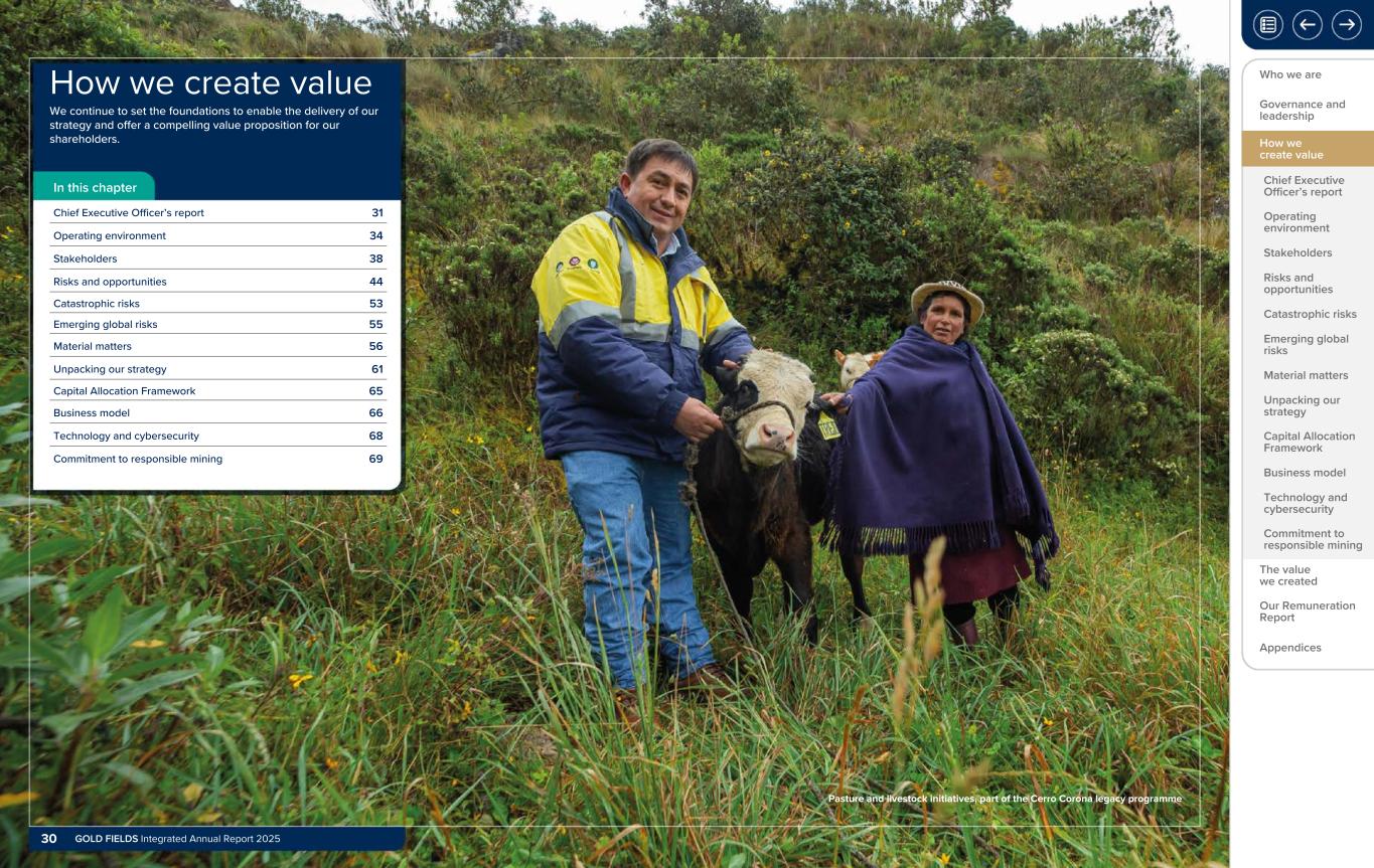 Form 20-F wrapper_GFL Integrated Annual Report_2025030.jpg