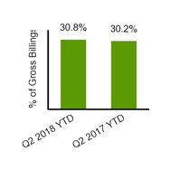 chart-84fbf8e6e22bfc1605d.jpg