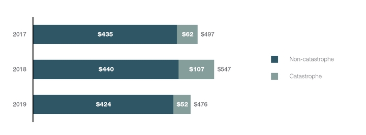 chart-8287a9375ee418e6542.jpg