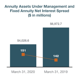 chart-23af708b477414450d3.jpg