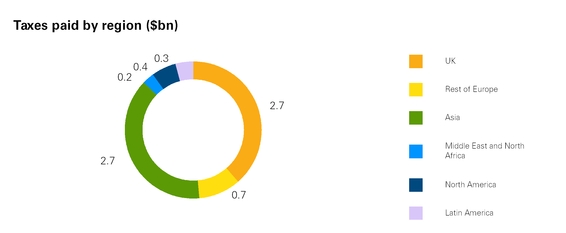 chart-945c0d821475b392ab9a03.jpg