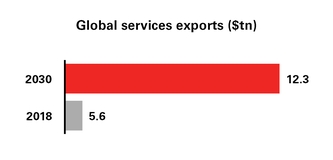 chart-b3950a74d876e5fc0c6a03.jpg