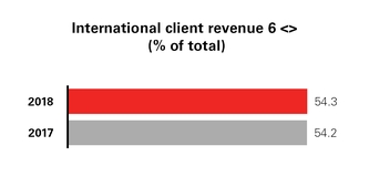 chart-b699c5a2a22f46908cea03.jpg