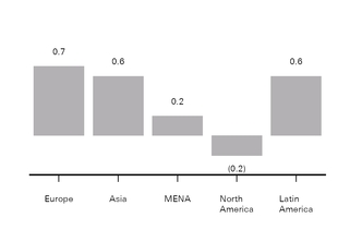 chart-5d79d27b2f1a2957aa3.jpg
