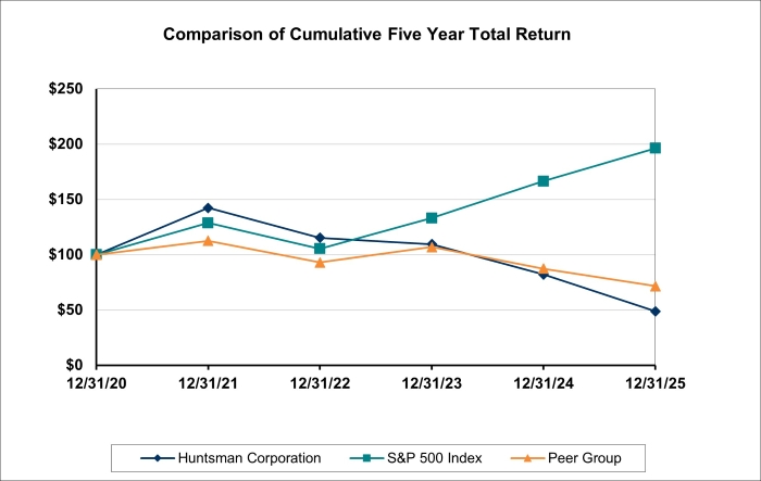 perf2025.jpg