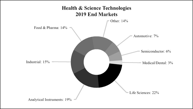 chart-a591fd3b3f385d63b78.jpg
