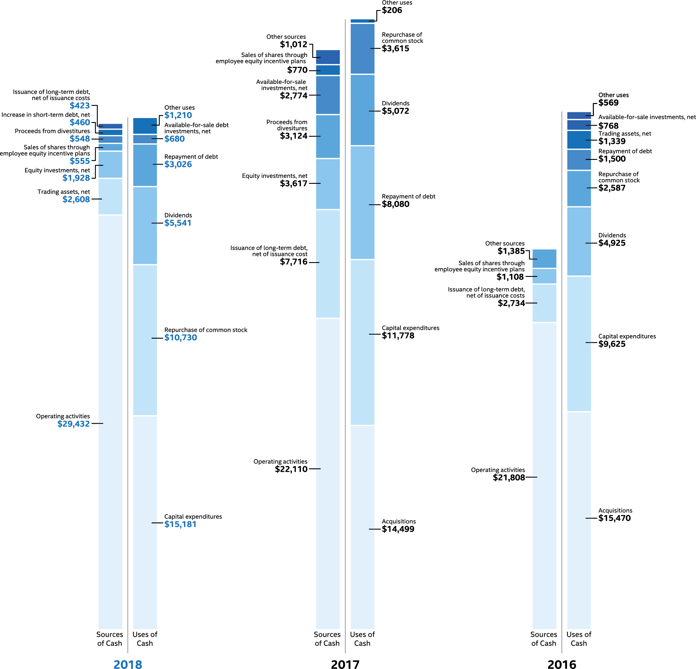 a060cashflow2.jpg