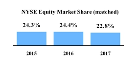 chart-2befe1ef22975ee085c.jpg