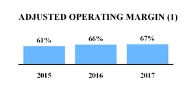 chart-4aabc29285a952ee95d.jpg