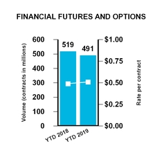 chart-ea4492369e935a1facd.jpg