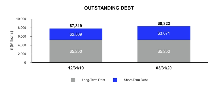 chart-685b15c597a9577a8e8.jpg