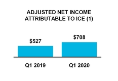 chart-f7c8b88cbeeb5829bfa.jpg