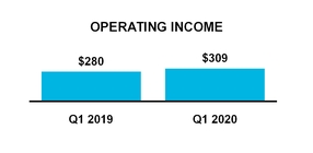 chart-ff39982b03713179594.jpg