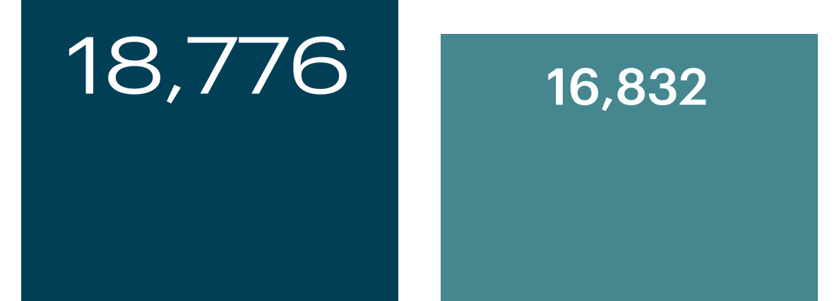 49