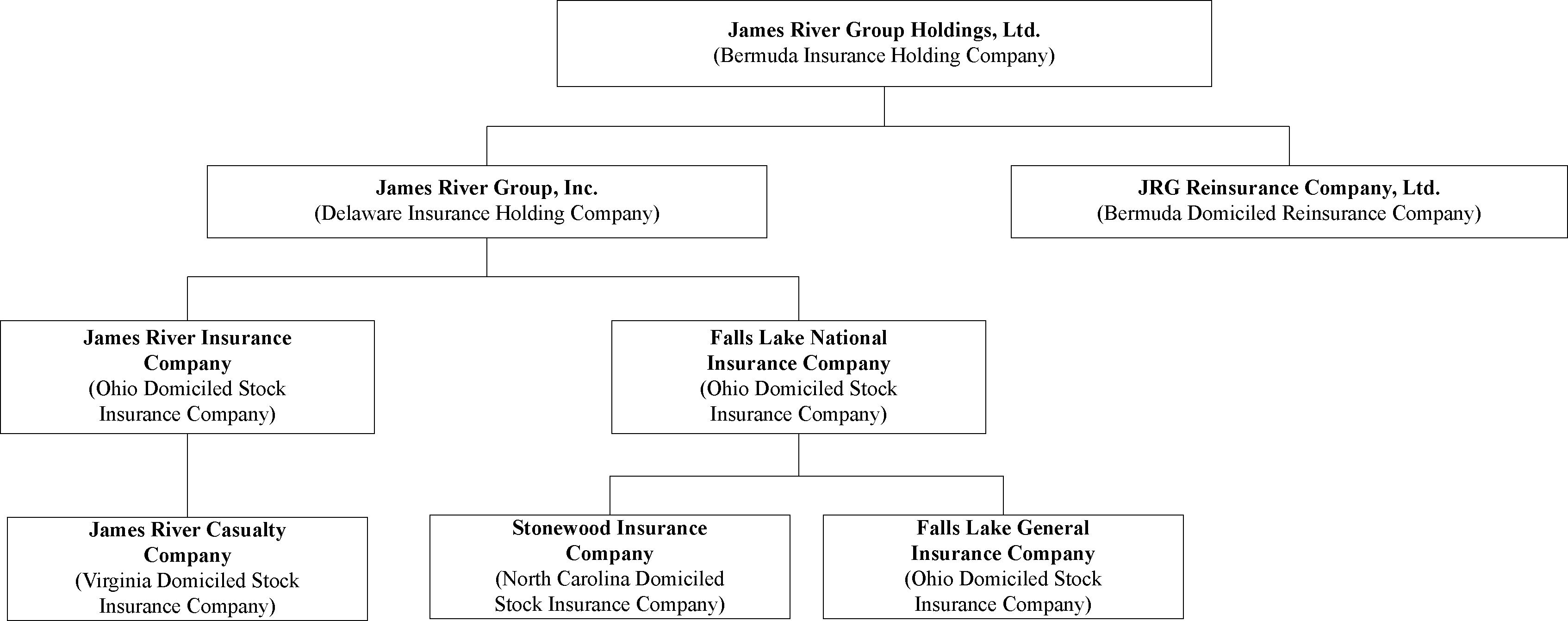 [MISSING IMAGE: t1500493-chart1.jpg]