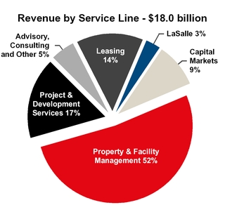 chart-0ffc970052d96d7f736.jpg