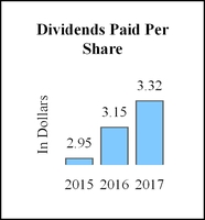 chart-cc2b3d8be061d530eaf.jpg
