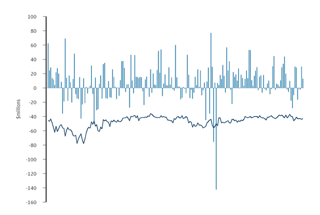 corpq32016_chart-29145.jpg