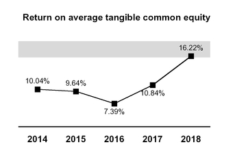 chart-de2f5f23e9b40ea2e94.jpg