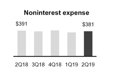 chart-c2e2ae826514562995a.jpg