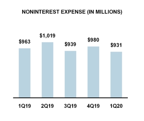 chart-87c2e9765f785944901.jpg