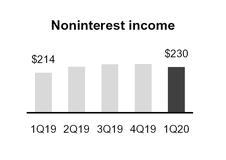 chart-b1590c2017e050e4834.jpg