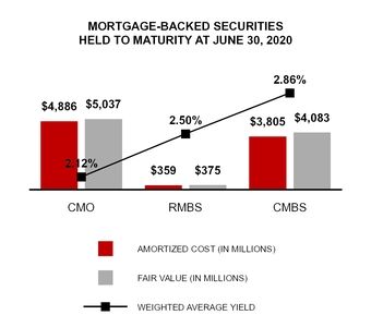 chart-10637e3487005fc9bda.jpg