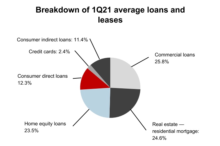 chart-63488ac2ab9b4d67bdd1.jpg