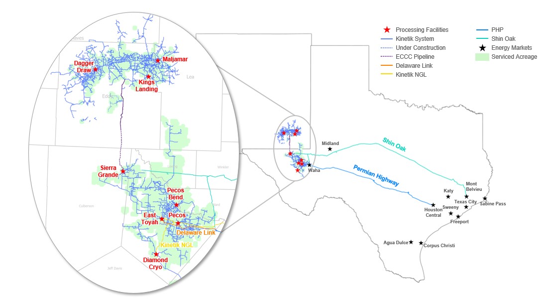 KNTK Company Assets Overview_V2.jpg