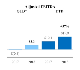 chart-c43e1a9043125d3bab1.jpg