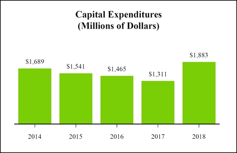 chart-fb759303a8545c22b1c.jpg