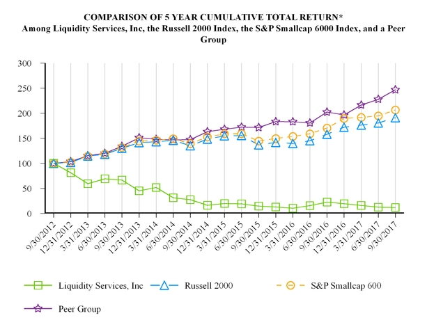 chart-3f1645391a796ee068f.jpg