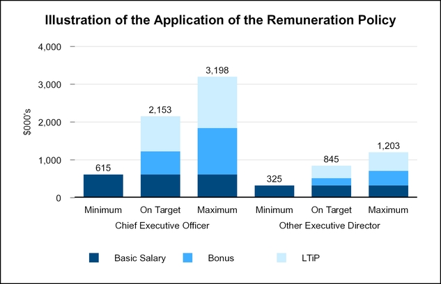 chart-ff5da4629cc9ccbdf67.jpg