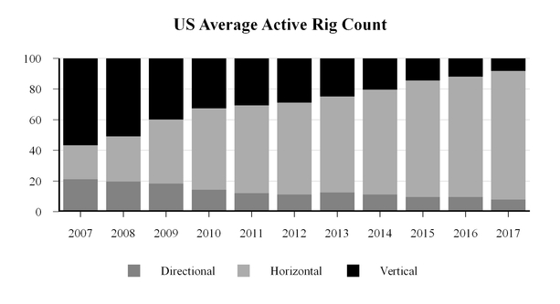 chart-f8d14d7d1d5f5324a6f.jpg