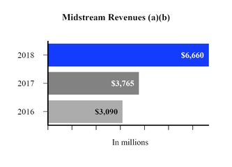 chart-de34222620a7cf6d7b8a04.jpg