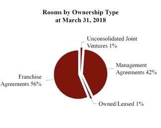 chart-bc77b39f714958b0af2.jpg