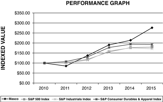 GRAPHIC