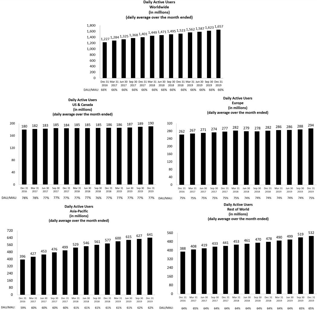 daugraphsq419a01.jpg