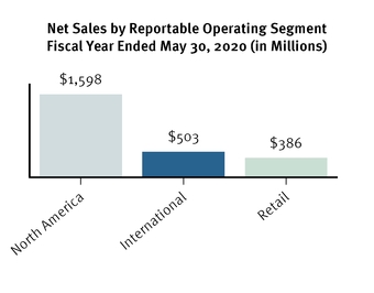 chart-dc0536a0a6ed55bd865.jpg