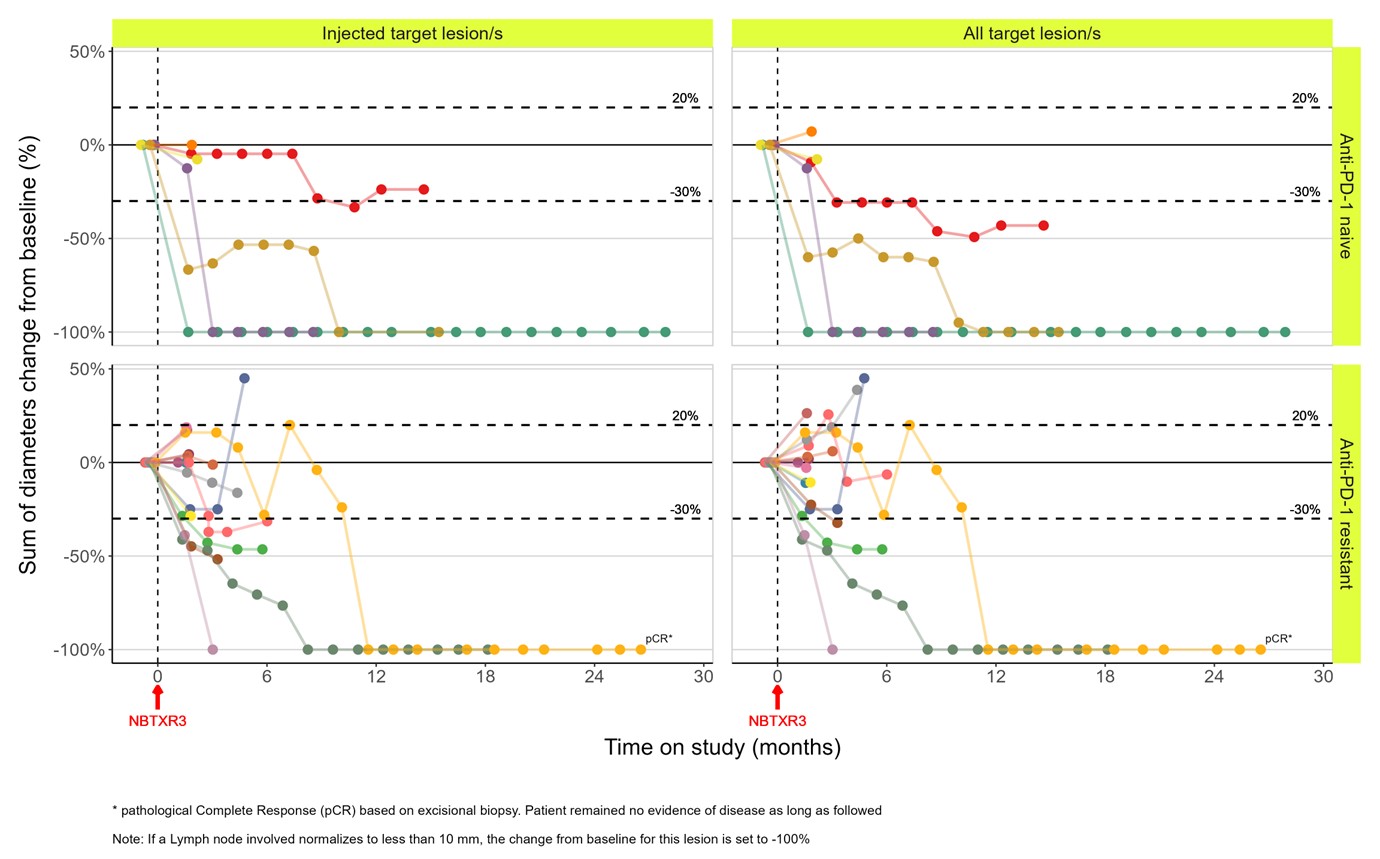 SITC22-1100-fig4.jpg
