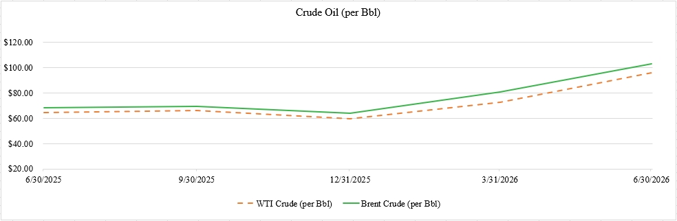 crudeoil.jpg