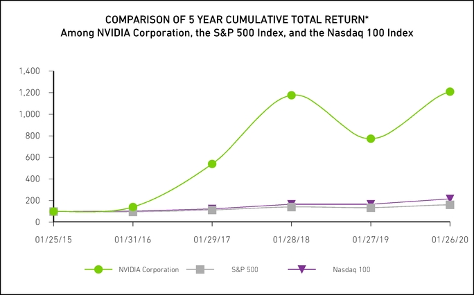 chart-d49f47e1f5e55d9a813.jpg